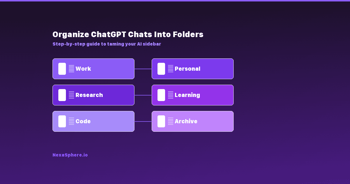 How to Organize ChatGPT Chats into Folders (Without Losing Your Mind)