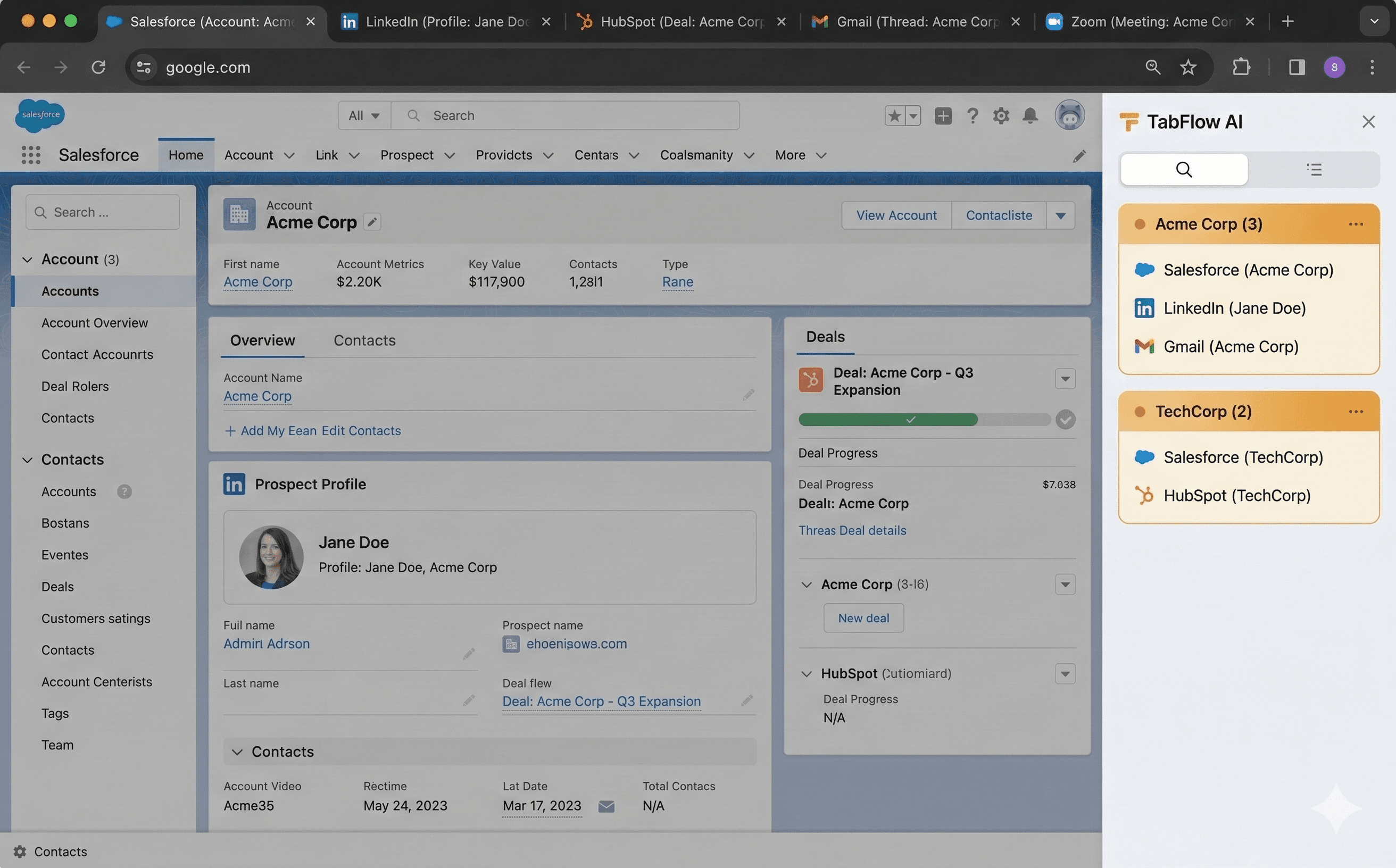 TabFlow AI side panel showing tabs auto-grouped by deal — Acme Corp and TechCorp groups with Salesforce, LinkedIn, and Gmail tabs