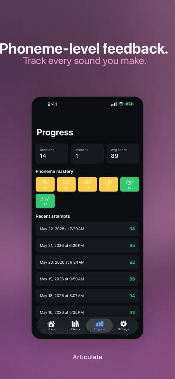 Articulate progress screen with sound-by-sound mastery tiles and recent attempts