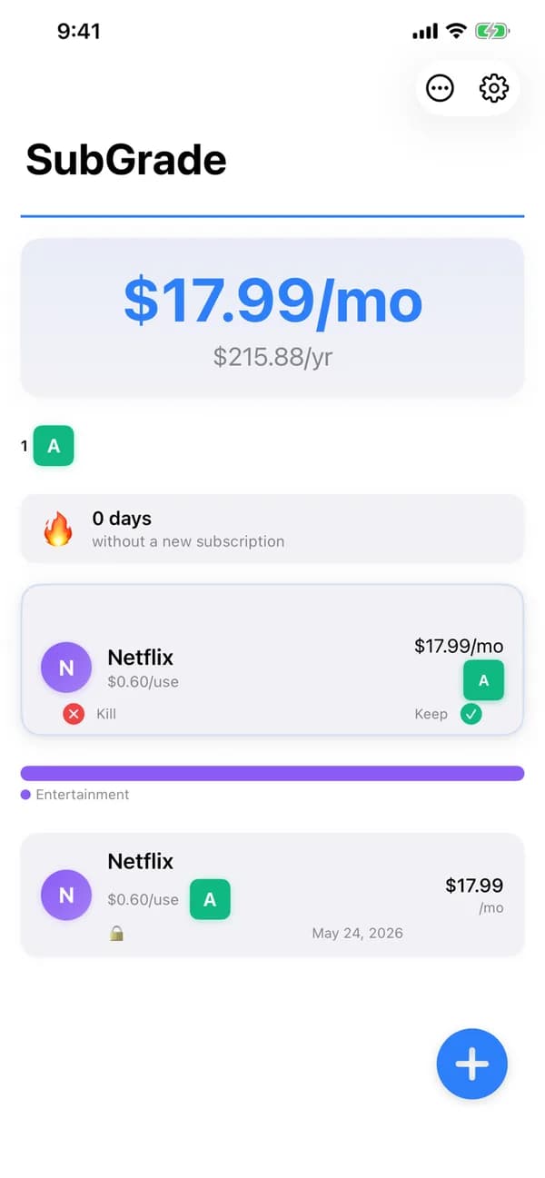 SubGrade home screen: 17.99 dollars a month in tracked subscriptions, each with a grade